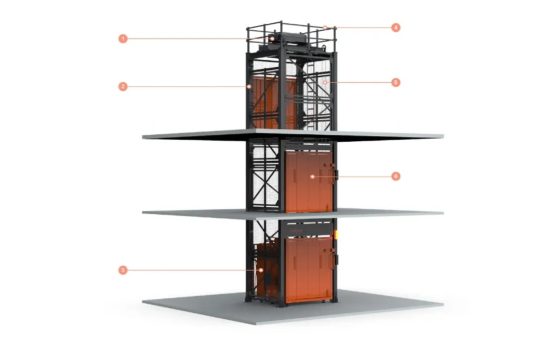 VRC Vertical Reciprocating Conveyor