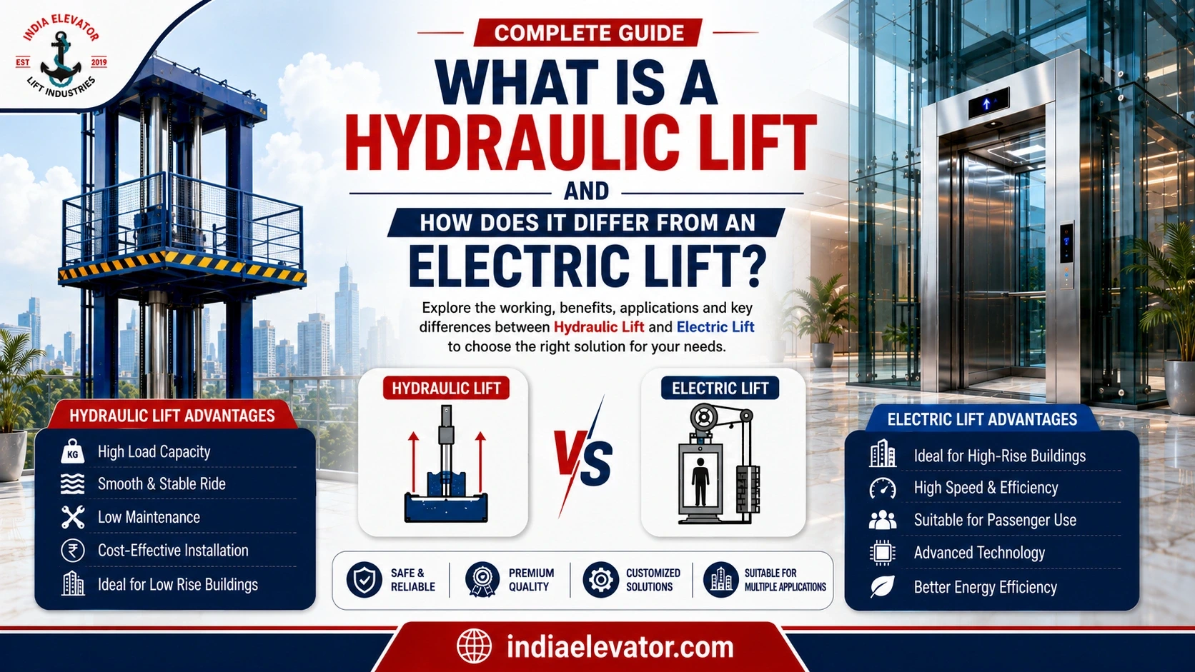 You are currently viewing What is a Hydraulic Lift and How Does It Differ from an Electric Lift?
